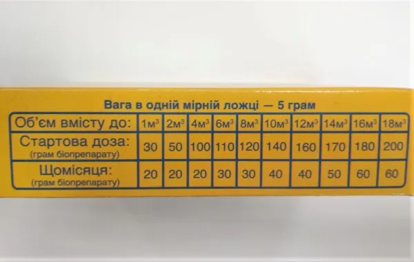 Біопрепарат Водограй для вигрібних ям, септиків і вуличних туалетів 100 гр. Водограй100