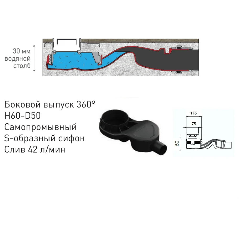 Slotted shower drain 100 cm Slim Line LDK Norma, Shower drain tray with grate Slotted shower drain 100 cm Slim Line LDK Norma, Shower drain tray with grate